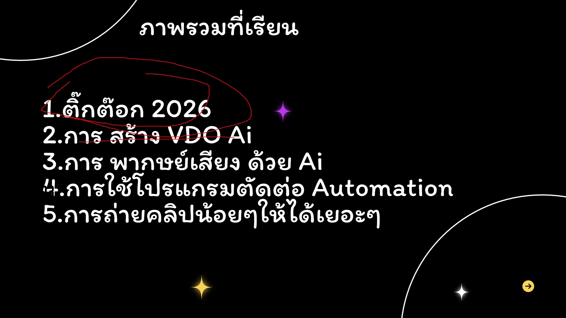 แนะนำเนื้อหาที่จะเรียนวันนี้ — รายละเอียด