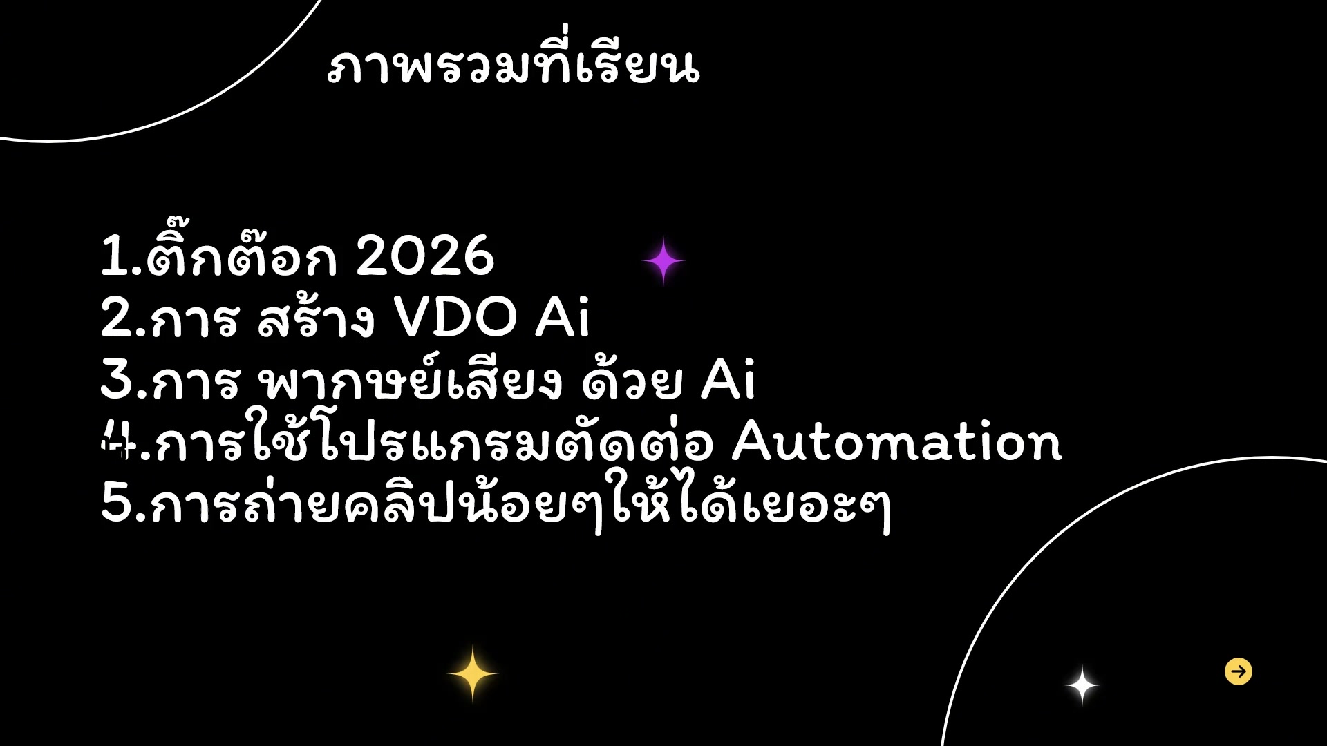 แนะนำเนื้อหาที่จะเรียนวันนี้